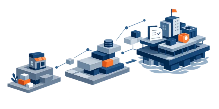 Ayvya's GCC Solutions for startup firms