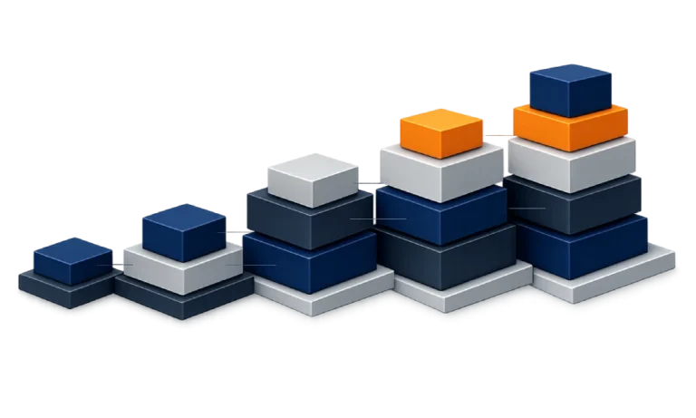 GCC Scale by Ayvya Consulting