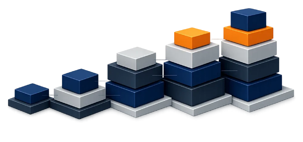 GCC Scale by Ayvya Consulting